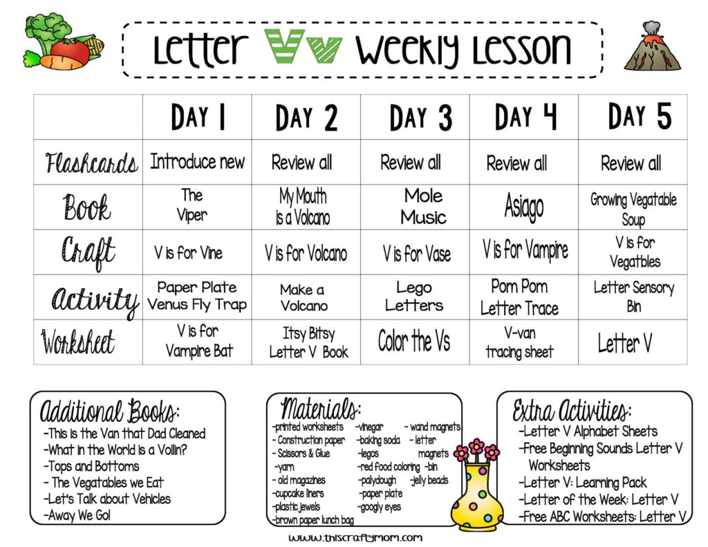 LETTER V – FREE PRESCHOOL WEEKLY LESSON PLAN – LETTER OF THE WEEK