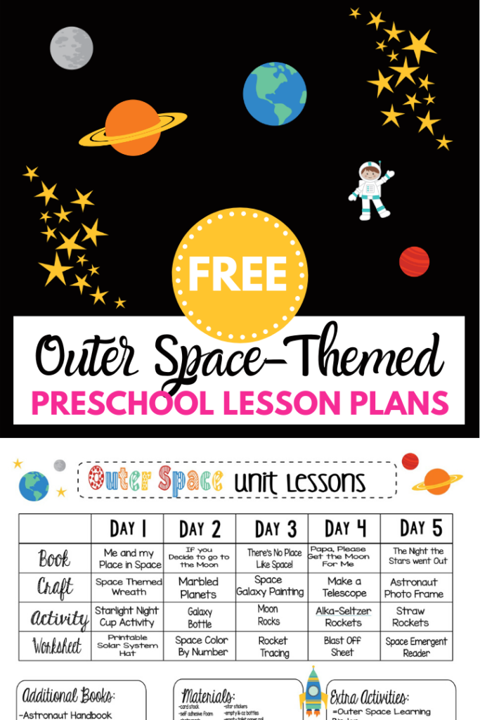 space travel lesson plan